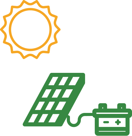 kits de placas solares